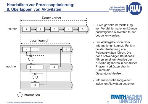 Lean Management und Nachhaltigkeit - Refa-chemie.de