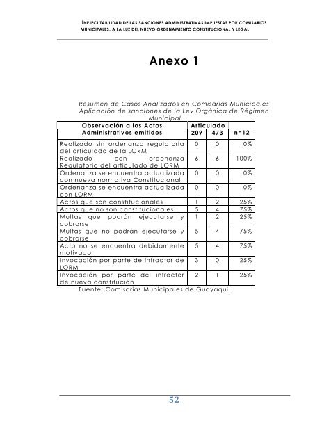 Derecho procesal