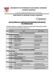 LIST OF ELIGIBLE Ph.D. CANDIDATES FOR INTERVIEWS ... - UVAS