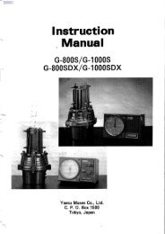 Yaesu G-800S/SDX & G-1000S/SDX user manual - Mundoradio