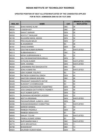 updated position of seat alloted/waitlisted for m.tech ... - IIT Roorkee