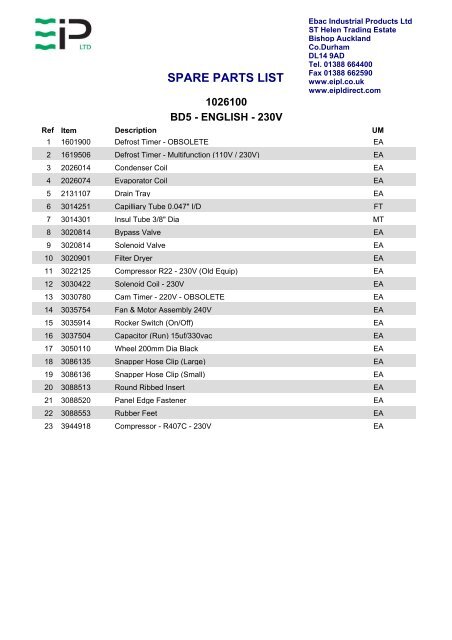 Create Spares List - Ebac Industrial Products Limited