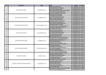 bil pensyarah email nama nopend kelas 1 rozimie azwan bin ghazali