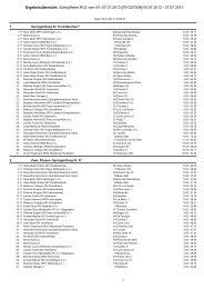 ErgebnisÃ¼bersicht: Schopfheim,PLS vom 04.-07.07.2013 ...