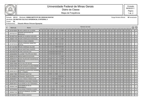 Universidade Federal de Minas Gerais - UFMG