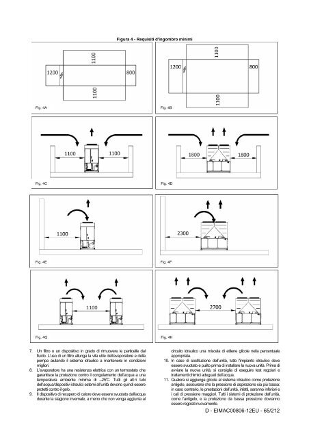 D - EIMAC00806-12EU - Daikin