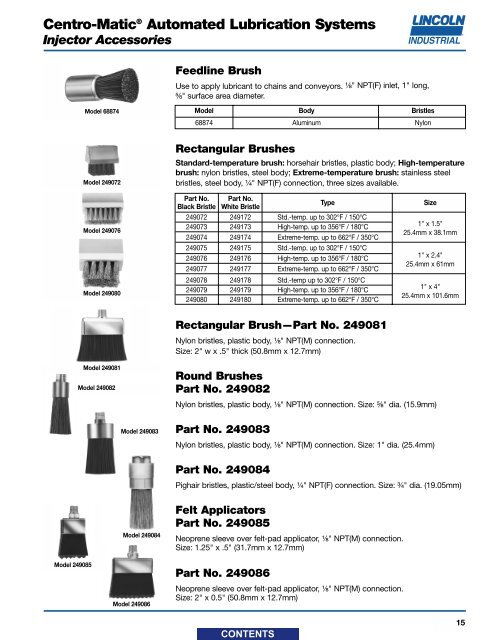 Centro-Matic Lubrication System - Major Furnace Australia provides ...