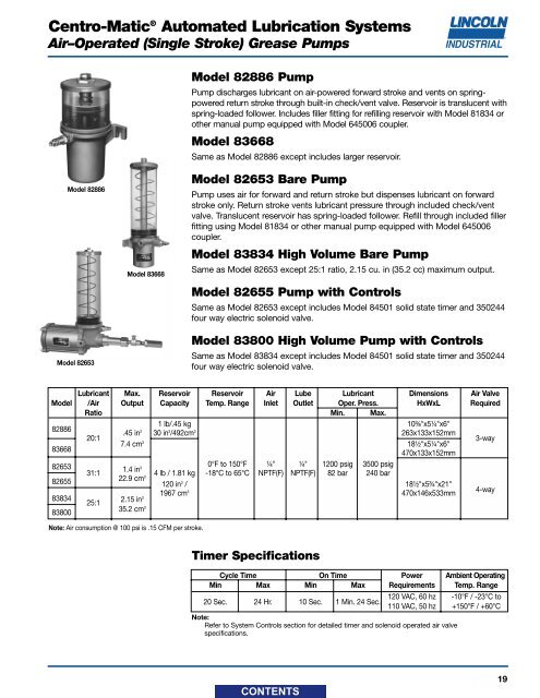 Centro-Matic Lubrication System - Major Furnace Australia provides ...