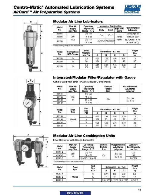 Centro-Matic Lubrication System - Major Furnace Australia provides ...