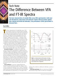 The Difference Between VFA and FT-IR Spectra - Wilks Enterprise, Inc.