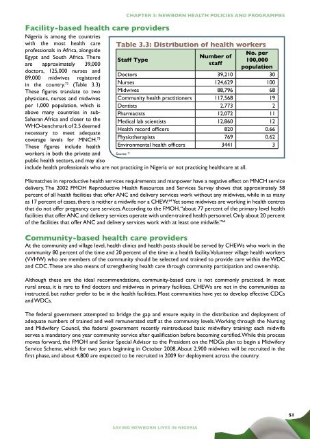 situation action plan - nigeria.pdf - Healthy Newborn Network