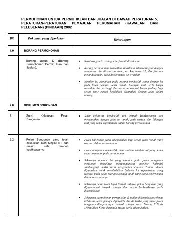 PERMOHONAN UNTUK PERMIT IKLAN DAN JUALAN DI BAWAH ...