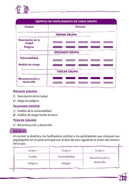 Manual de Capacitación para el Ordenamiento ... - PROCORREDOR