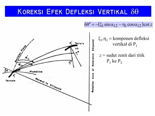 Bahan-GG-4