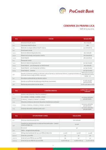 CENOVNIK za Pravna lica 2013-03.indd - ProCredit Bank