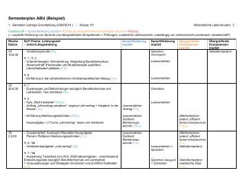 Semesterplan ABU (Beispiel)