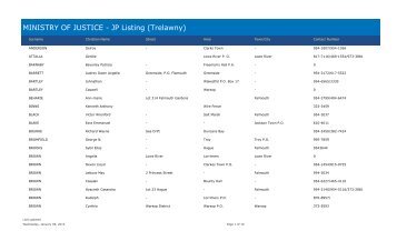 MINISTRY OF JUSTICE - JP Listing (Trelawny)