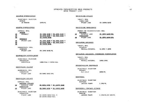 first edition (1980) of the Orange Book - FDA Law Blog