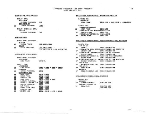 first edition (1980) of the Orange Book - FDA Law Blog