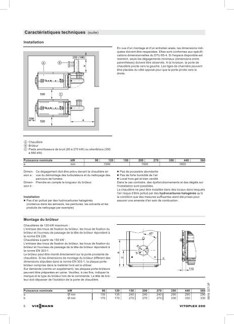 Feuille technique751 KB - Viessmann