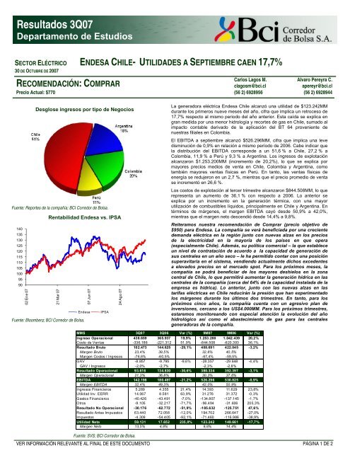 Endesa - Bci