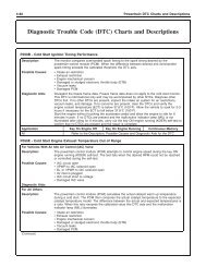 Diagnostic Trouble Code (DTC) Charts and Descriptions - Ford Mustang