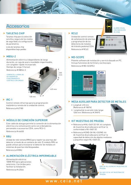 SMD601 - CEIA S.p.A.