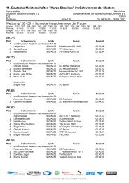 WK26: 50m S w - Deutsche Meisterschaften 