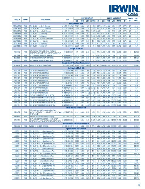 2012 US Price Book (PDF) - Irwin Tools