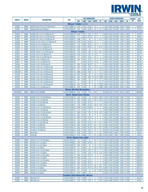 2012 US Price Book (PDF) - Irwin Tools