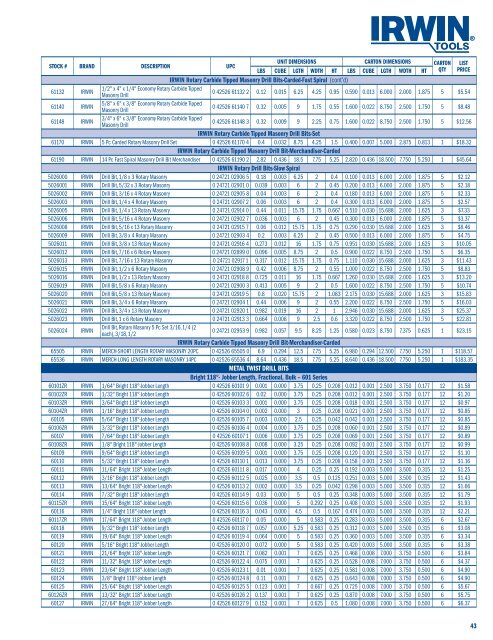 2012 US Price Book (PDF) - Irwin Tools