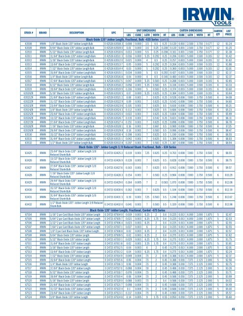 2012 US Price Book (PDF) - Irwin Tools