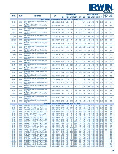 2012 US Price Book (PDF) - Irwin Tools