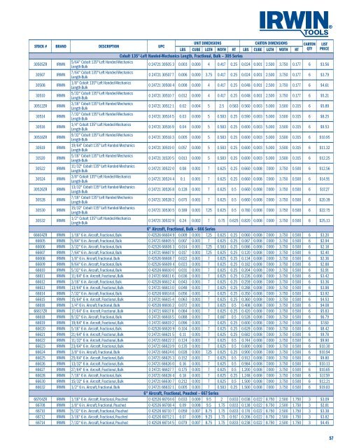 2012 US Price Book (PDF) - Irwin Tools