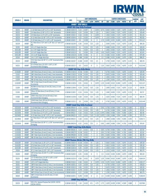 2012 US Price Book (PDF) - Irwin Tools