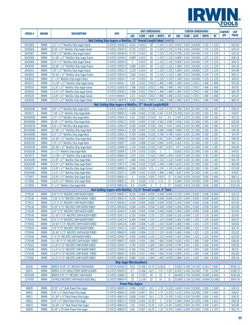 2012 US Price Book (PDF) - Irwin Tools