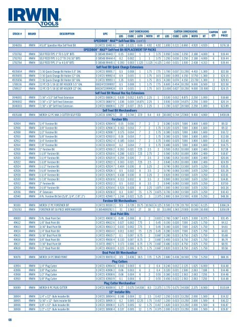 2012 US Price Book (PDF) - Irwin Tools