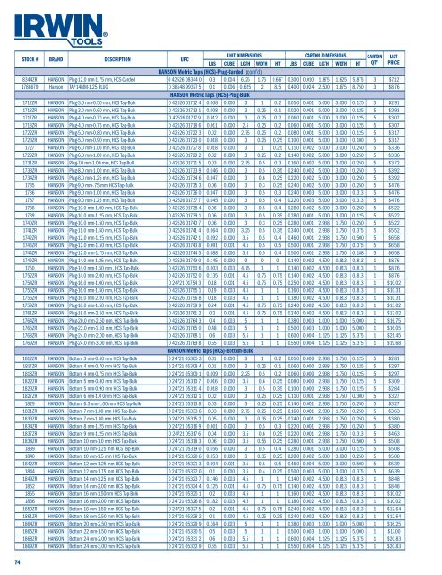 2012 US Price Book (PDF) - Irwin Tools