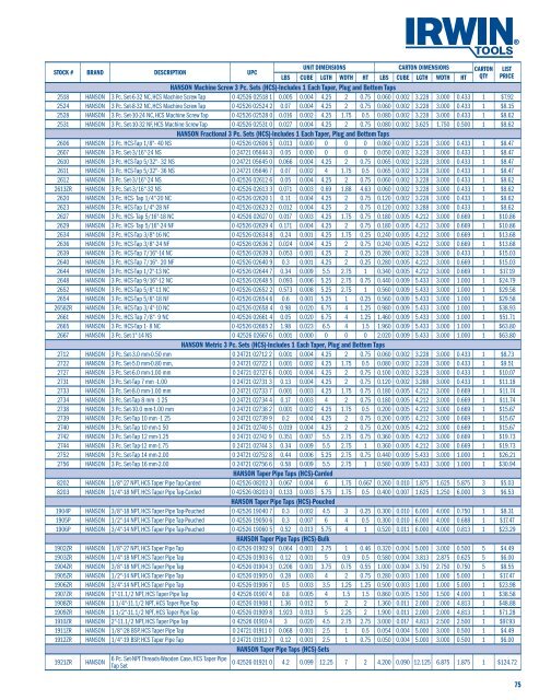 2012 US Price Book (PDF) - Irwin Tools