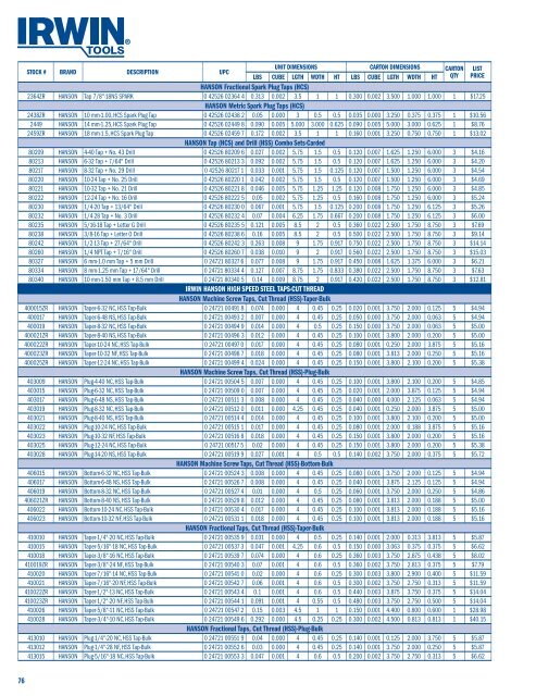 2012 US Price Book (PDF) - Irwin Tools