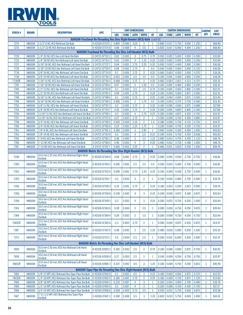 2012 US Price Book (PDF) - Irwin Tools