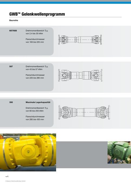 Gelenkwellen fÃ¼r Industrie-Anwendungen - GWB