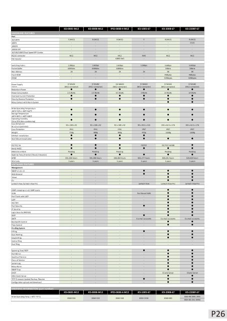 Product Guide 2012 - Lantech Communications Global Inc