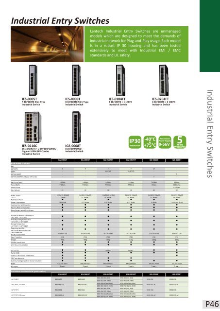 Product Guide 2012 - Lantech Communications Global Inc