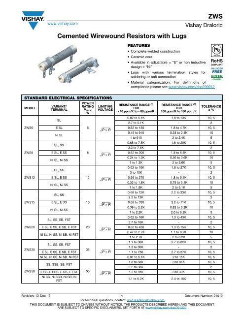 ZWS Cemented Wirewound Resistors with Lugs - Vishay