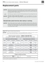 Parts List - Weil-McLain