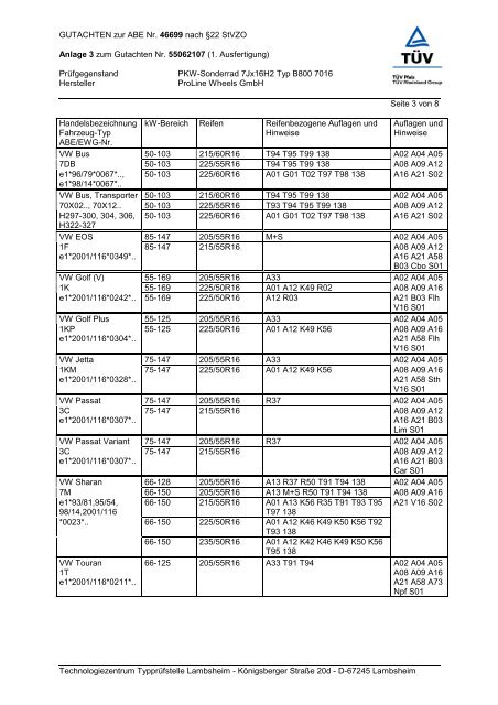 GUTACHTEN zur ABE Nr. 46699 nach Ã‚Â§22 StVZO Anlage 3 zum ...