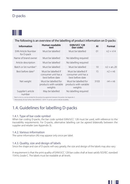 Standard and Pallets - LIAA