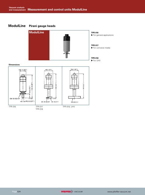 Measurement and control units ModulLine ModulLine Pirani gauge ...