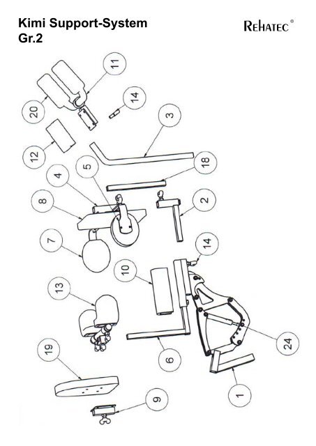 Ersatzteilliste Gr. 2 - Rehatec